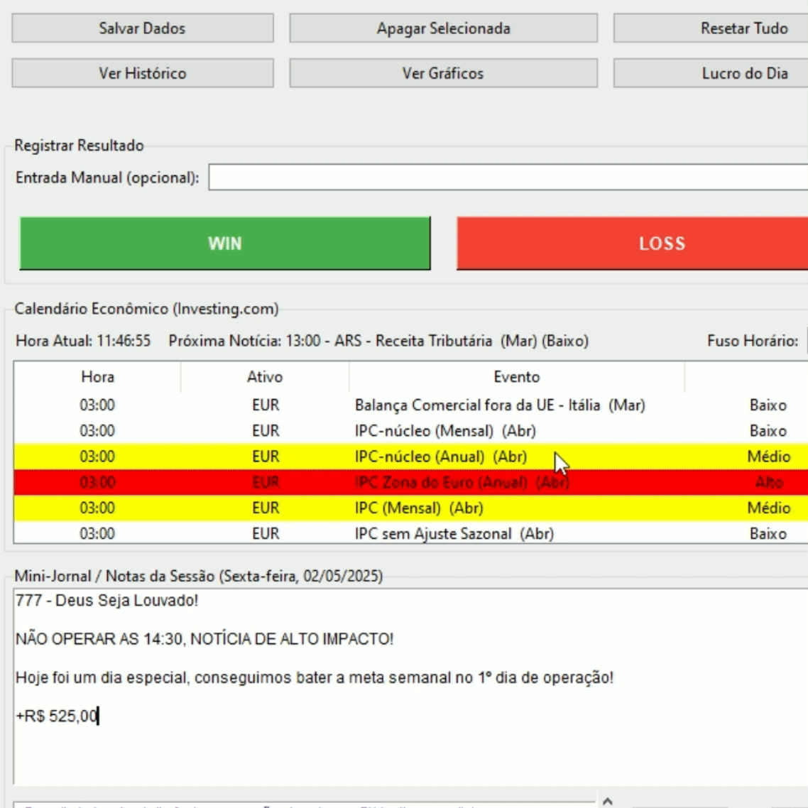 Calendário Econômico - A.P.I. | Trade Seguro