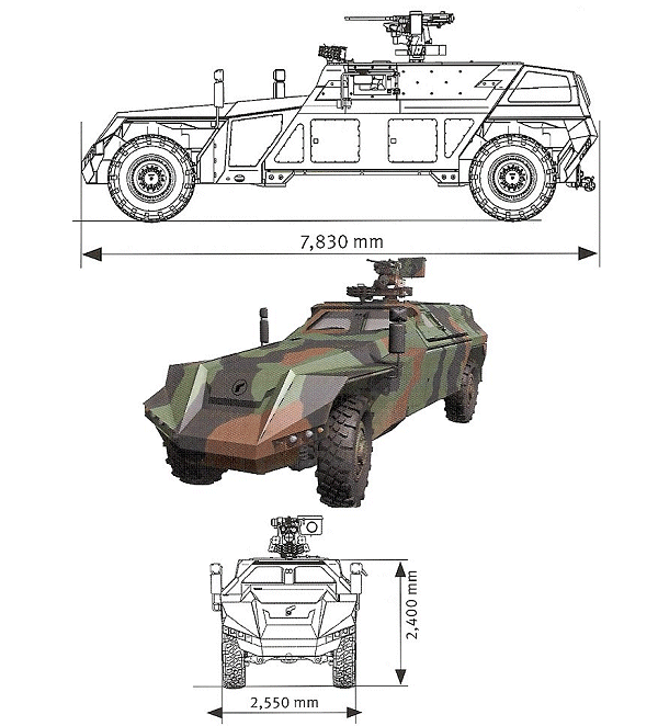 Gefas_Rheinmetall_Modular_multi-purpose_