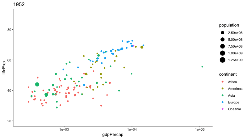 graficos de puntos.gif