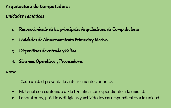 Contenido por Unidades Arquitectura.png