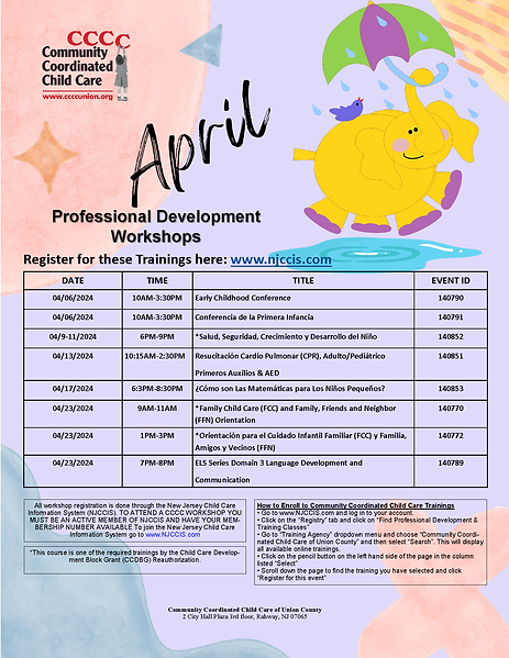Workshops CCCC