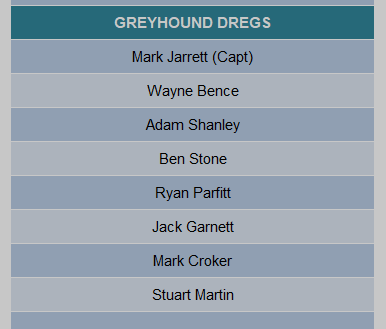 Greyhound Dregs.PNG