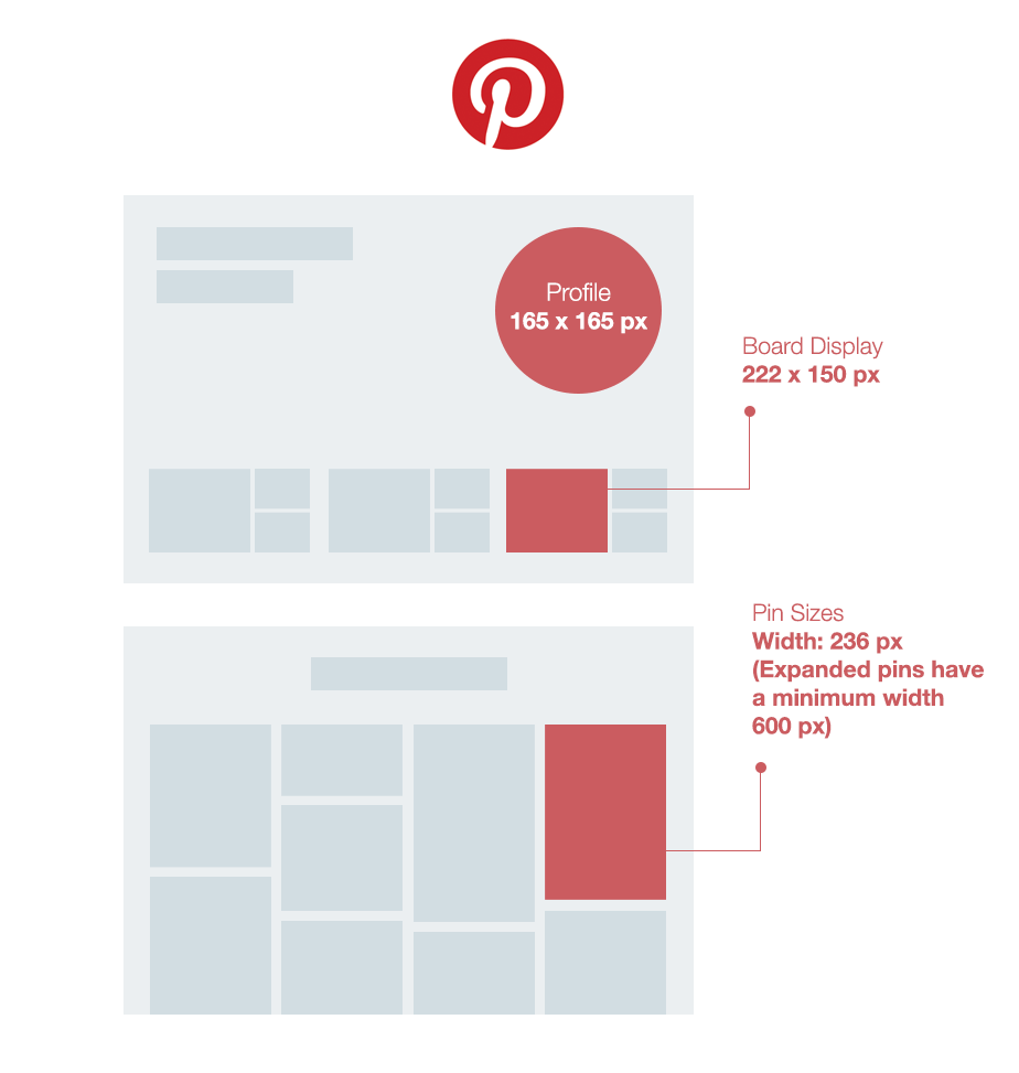 Pinterest image guide