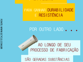 Artesão potiguar cria luminárias decorativas com canos PVC