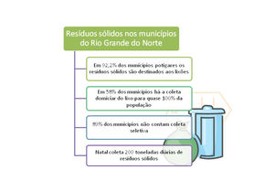 Parcerias em prol da preservação do Meio Ambiente