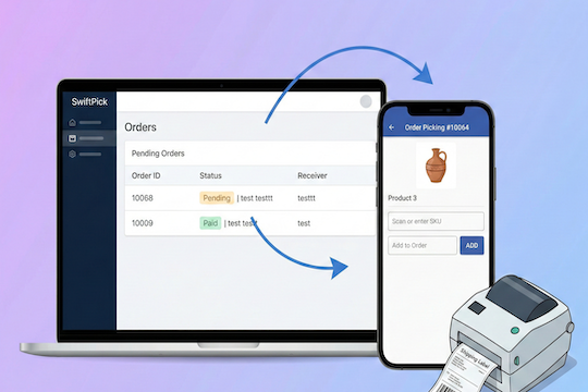 SwiftPick - Picking & Shipping banner