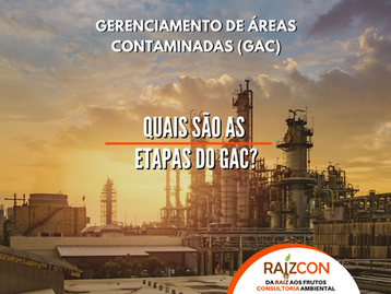 Quais são as etapas do Gerenciamento de Áreas Contaminadas?