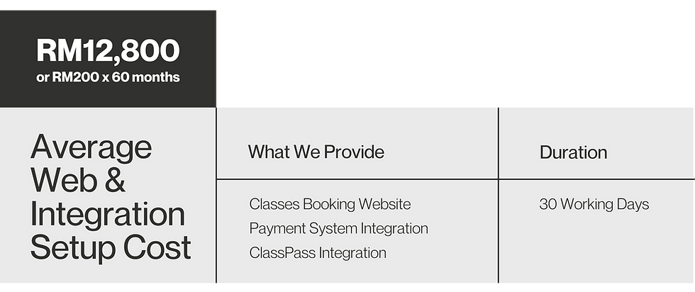 prices average website.png