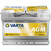 Varta Dynamic AGM Akü - Tüm Ürünler, Fiyatlar ve Teknik Özellikler