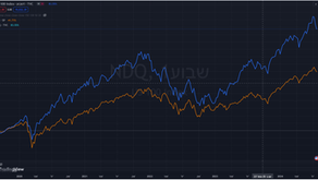 נאסדק s&p500  ומה מהם עדיף? 