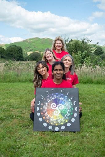 Thumbnail: Changing Cycles - Mandala