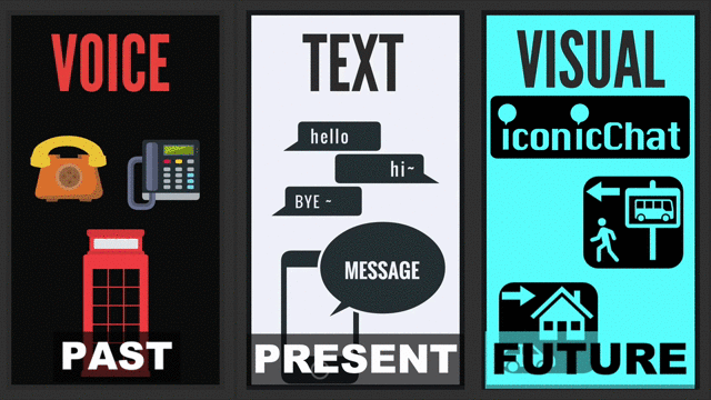 iconicChat-PastPresentFuture-APPStore