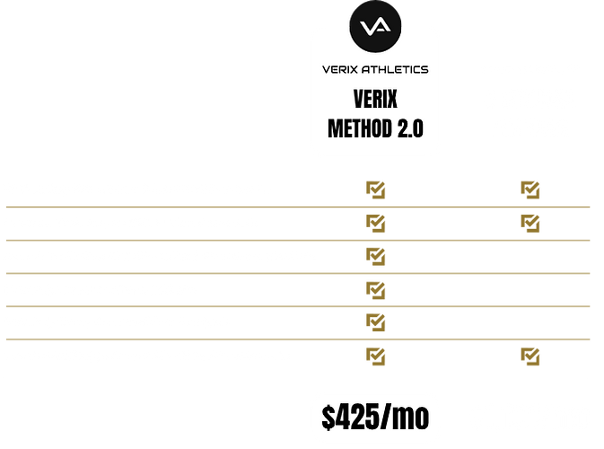 Semi-Private Training Presentation (2400 x 800 px) (1800 x 6000 px).png