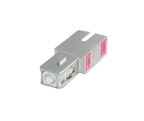 SC Multimode Fixed Attenuator | PFP 2026