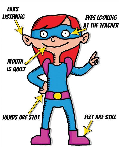 Ears, eyes, mouth.JPG