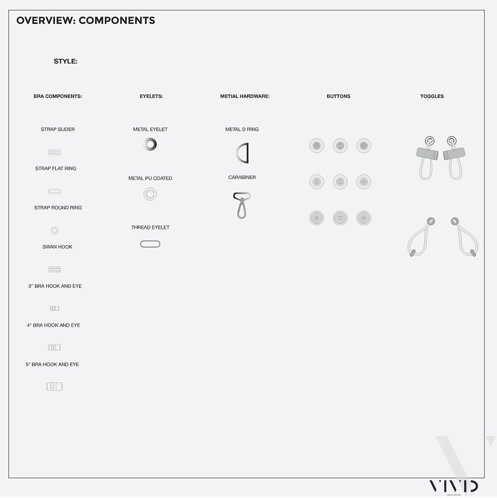 Why junior designers moving slowly is a systems problem in activewear product development