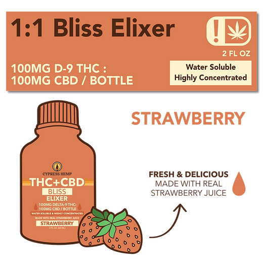 Bliss Elixer 100mg THC 100mg CBD (Strawberry) 491 LLC