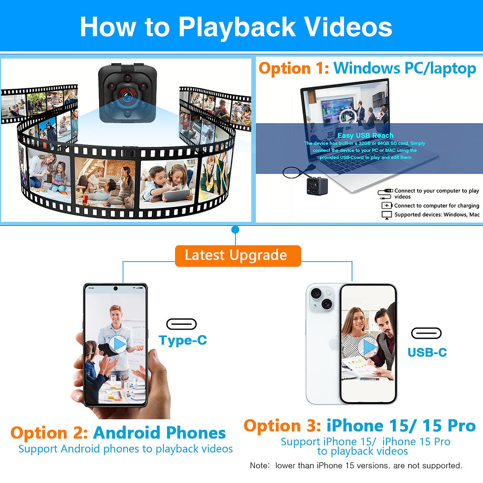 Thumbnail: Mini Camera, samall Camera 1080P, Nanny Cam Full HD with Night Vision Motion Act