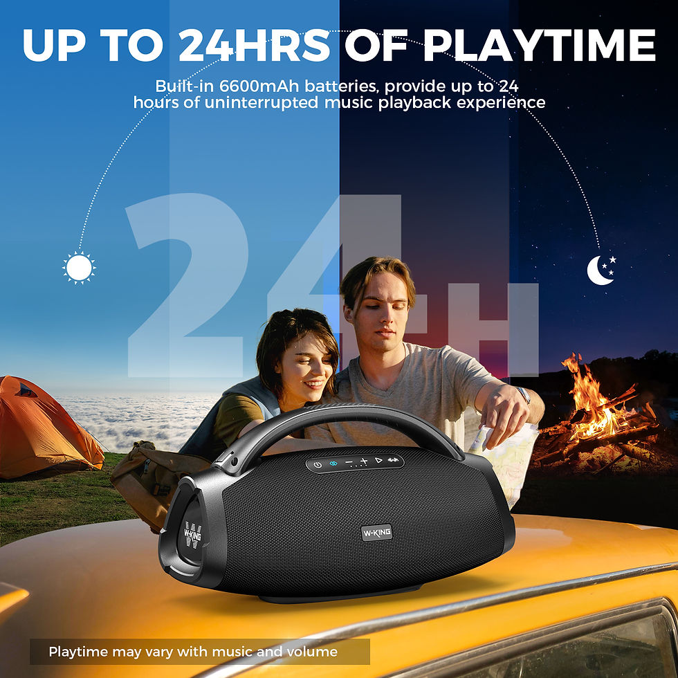 Thumbnail: W-KING X20S 140W RMS Portable Bluetooth Speakers, Massive Bass Party Boombox IPX