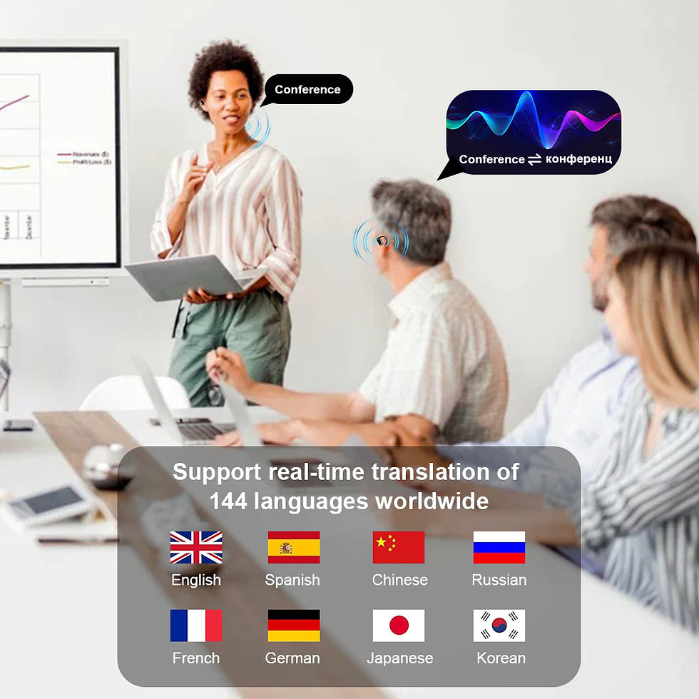 Thumbnail: AI Translator Earbuds Real-Time Translators Headphones 144 Languages voice trans