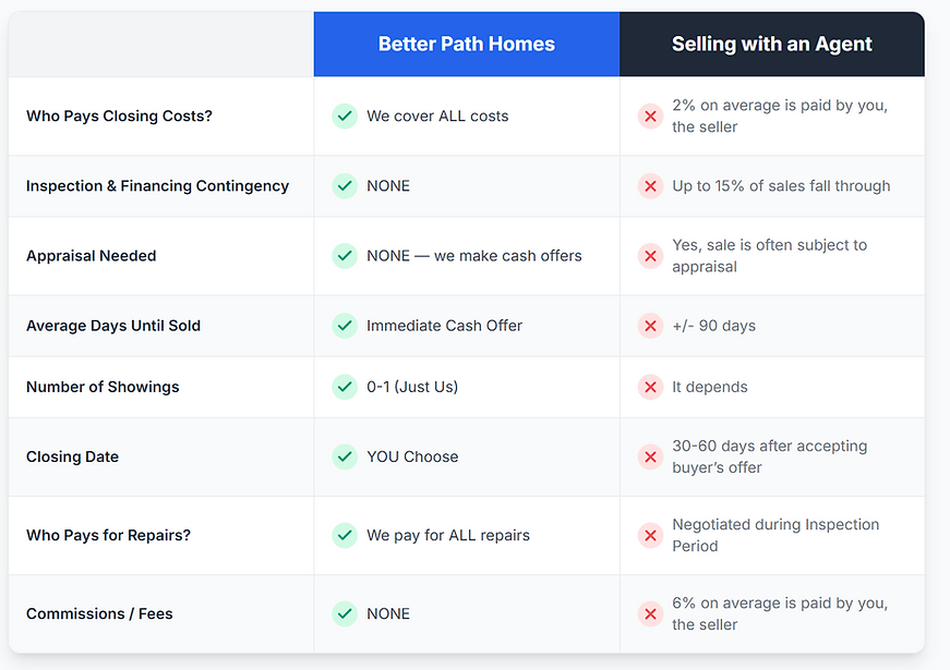 comparison table.png
