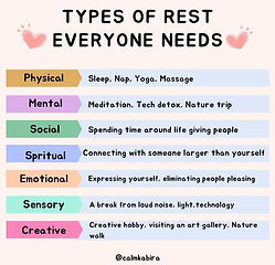 Types of Rest.JPG