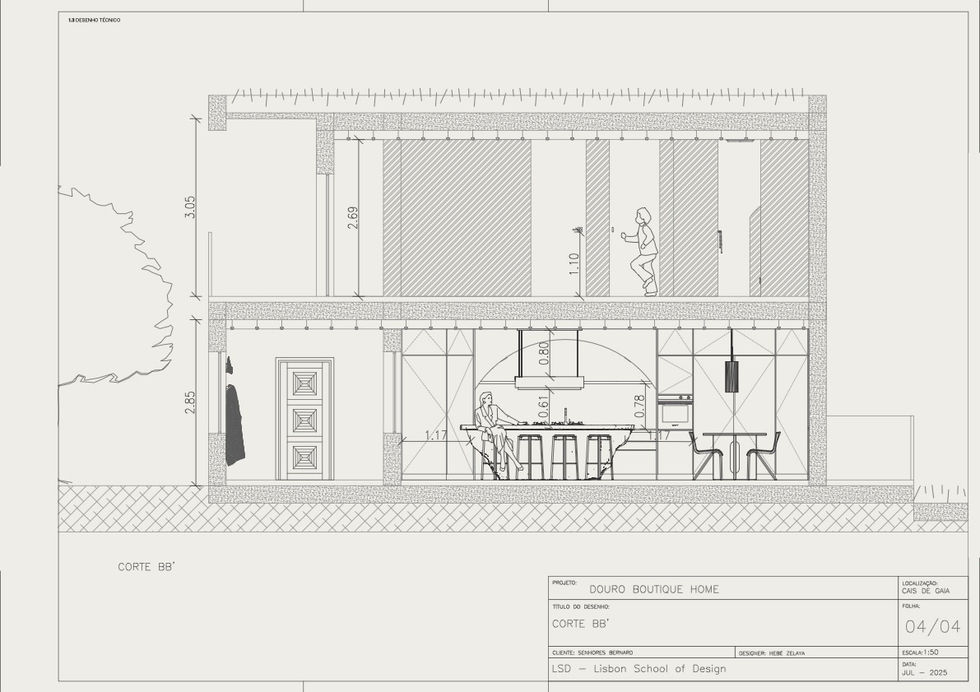 Douro Boutique Home – hebé 4