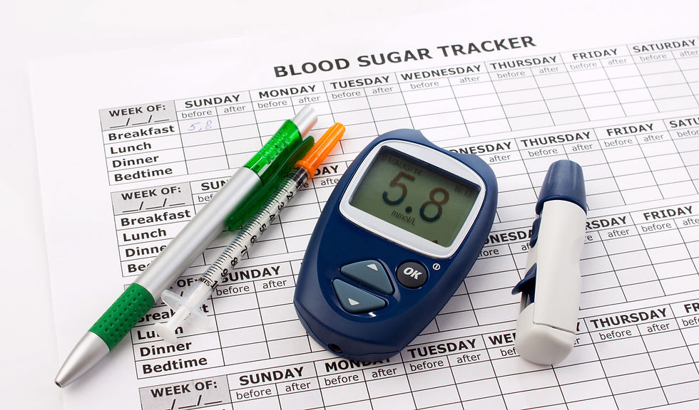 Diabetes Management