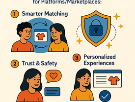 Here are a few ways I’m seeing AI shift things for Platforms/Marketplaces.
