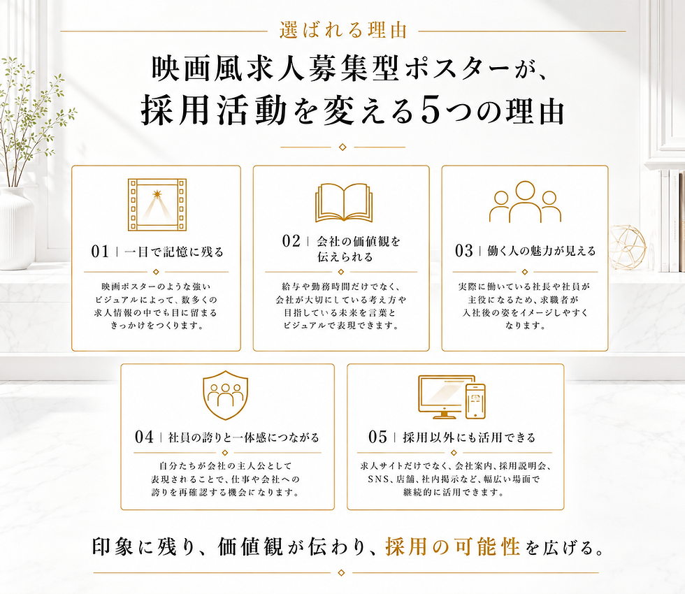 会社映画化プロジェクト　映画風求人募集型ポスター