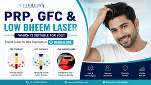 PRP vs GFC vs Low-Level Laser Therapy: Which Hair Loss Treatment Is Right for You in Bangalore?