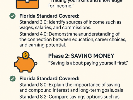 The 3 Phases of Wealth