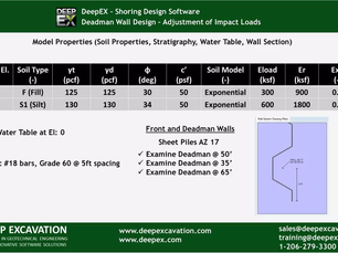 Deadman Wall System - Adjustment of Impact Loads