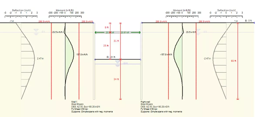 Piling Design Software Sheet Pile Design Software