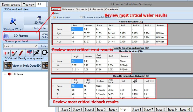 Most critical results for all structural members