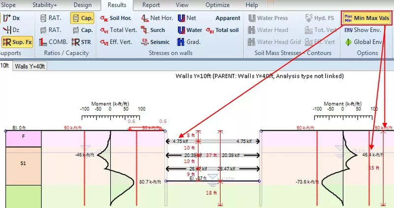 Hide values on graphs