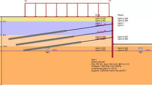 Secant Pile Wall - Excavation with Tiebacks Design Example (SI Units)