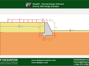 Example Video: Gravity Wall Design