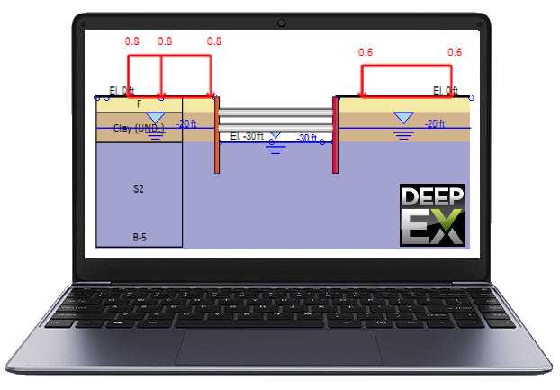 Presentations_DeepEX_Braced Excavation.png