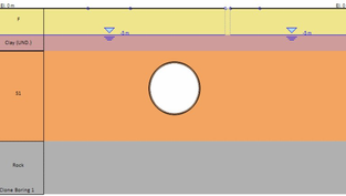 Tunnels in DeepEX: Tunnel Boring Machine Method (TBM)