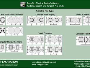Modeling Secant & Tangent Pile Walls in DeepEX