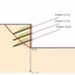 xprofessional_issues_safety_factors_soil_nail_walls_jpg__77x77_q85_crop_subsampling-2_upsc