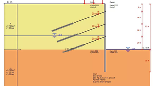 An Anchored Wall Supporting a 50ft Excavation
