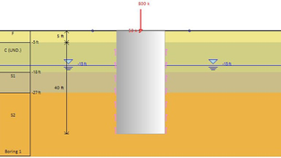 Example: Lateral and Vertical analysis of a Drilled Concrete Pile