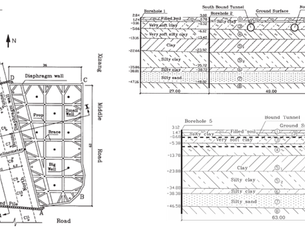 Assessment of Twin Metro Tunnels Settlement