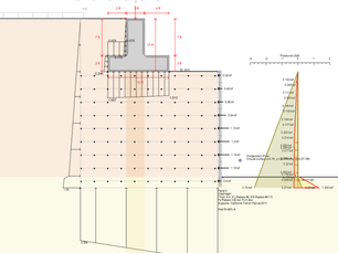 Effects of Gravity Bridge Abutments on MSE Walls