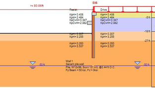Secant Pile Wall - Circular Shaft Design Example