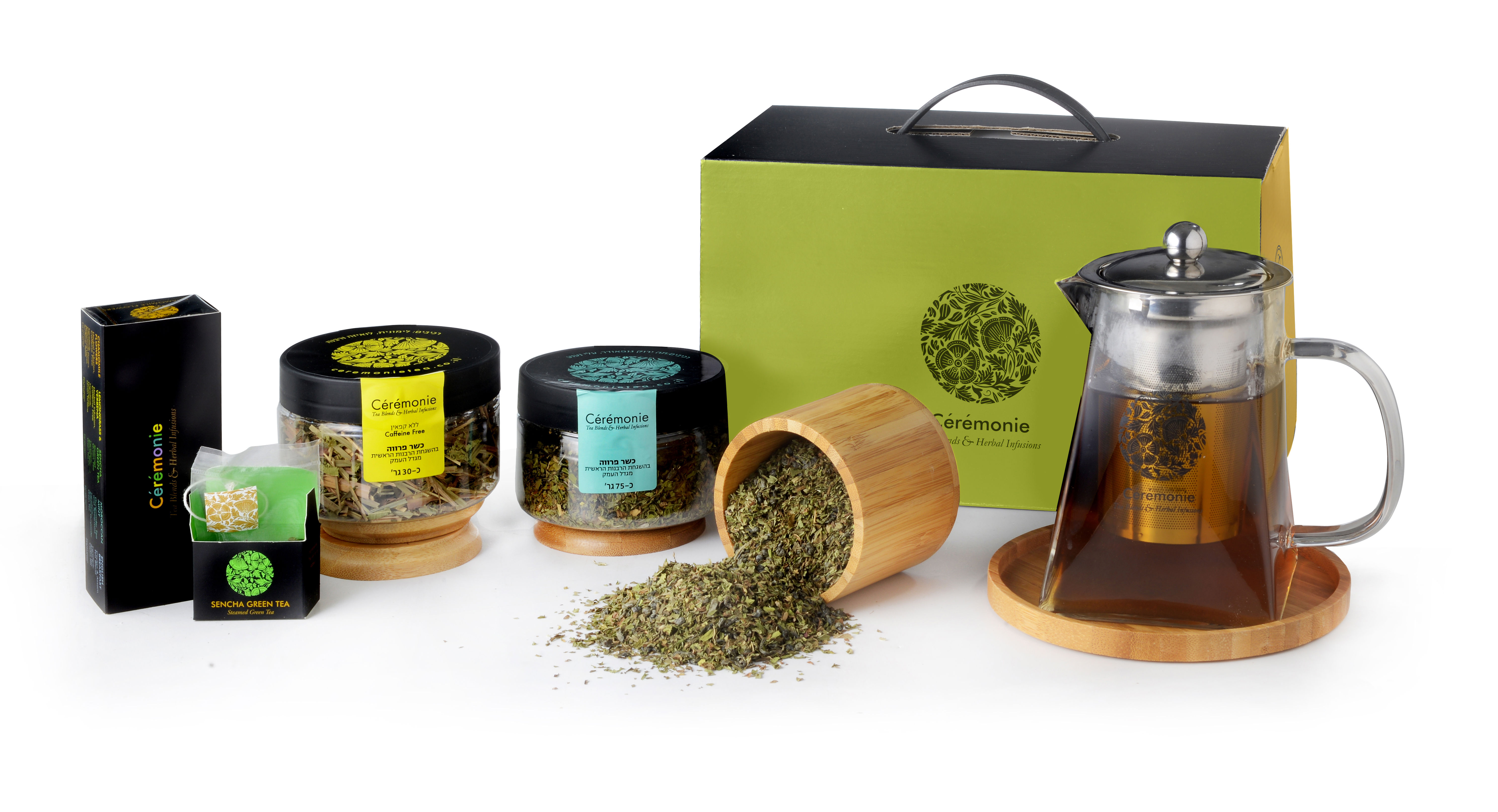 ערכת נחליאלי