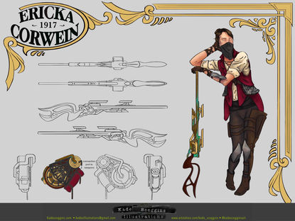 Ericka D&D Character Sheet