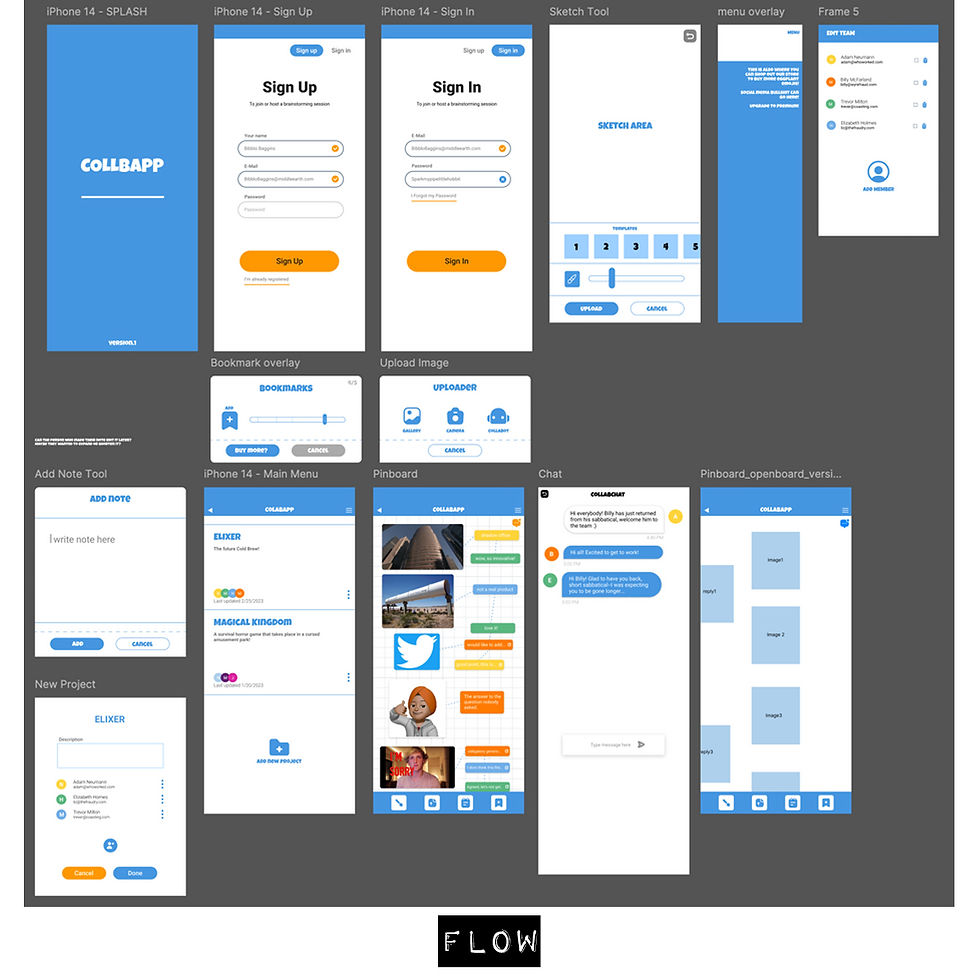 App Flow